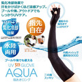 Alphax AQUA 抗UV 涼感防曬手套 長版 袖套 Alphax AQUA 抗UV 涼感防曬手套 長版 袖套