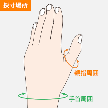 bonbone 拇指支撐型護腕CM+ 男女兼用 日本專業護具大廠製造_1 bonbone 拇指支撐型護腕CM+ 男女兼用 日本專業護具大廠製造_1