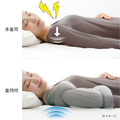 日本製 Alphax FULUWA 舒肩枕 futon 安心 好眠 好棉_1 日本製 Alphax FULUWA 舒肩枕 futon 安心 好眠 好棉_1