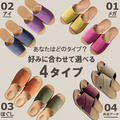Alphax fumippa 健康室內鞋_2 Alphax fumippa 健康室內鞋_2