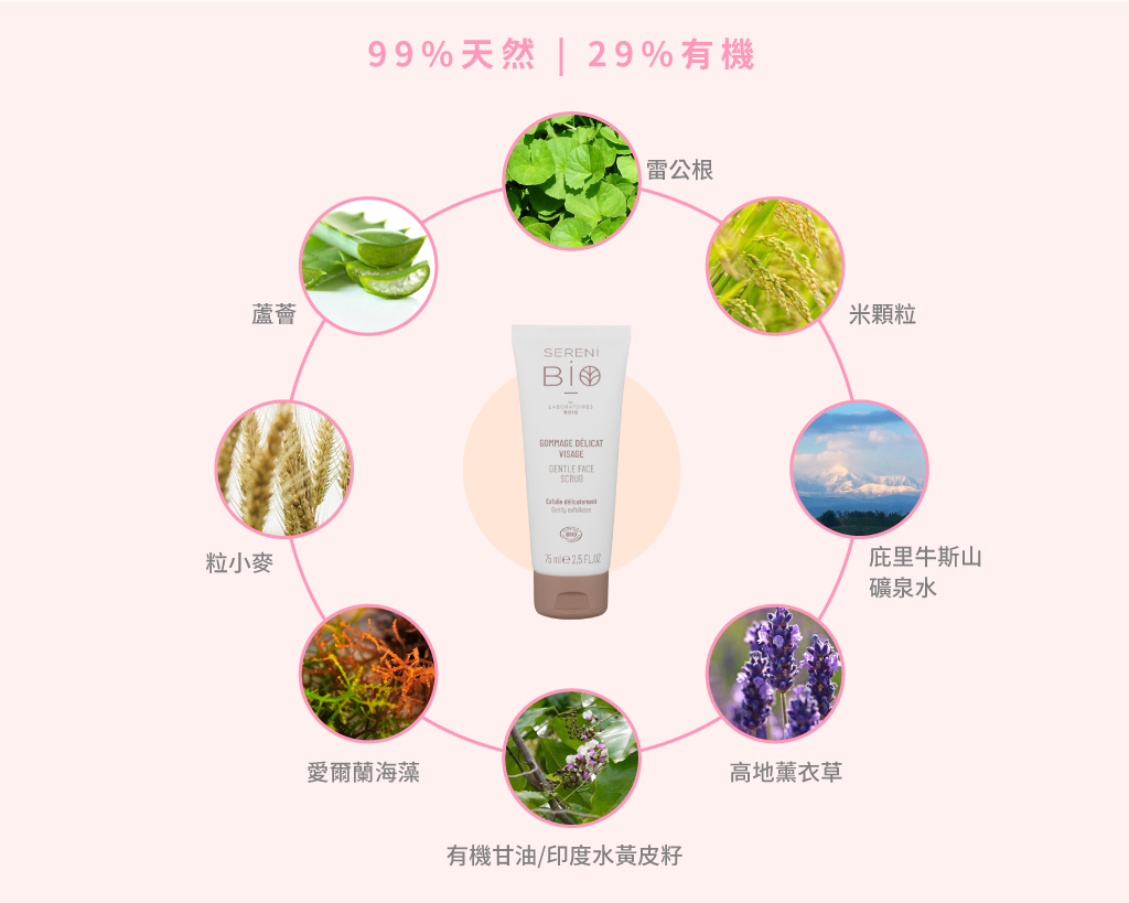 SereniBIO角質新生精華含有8種有效成份,使用後讓肌膚更明亮