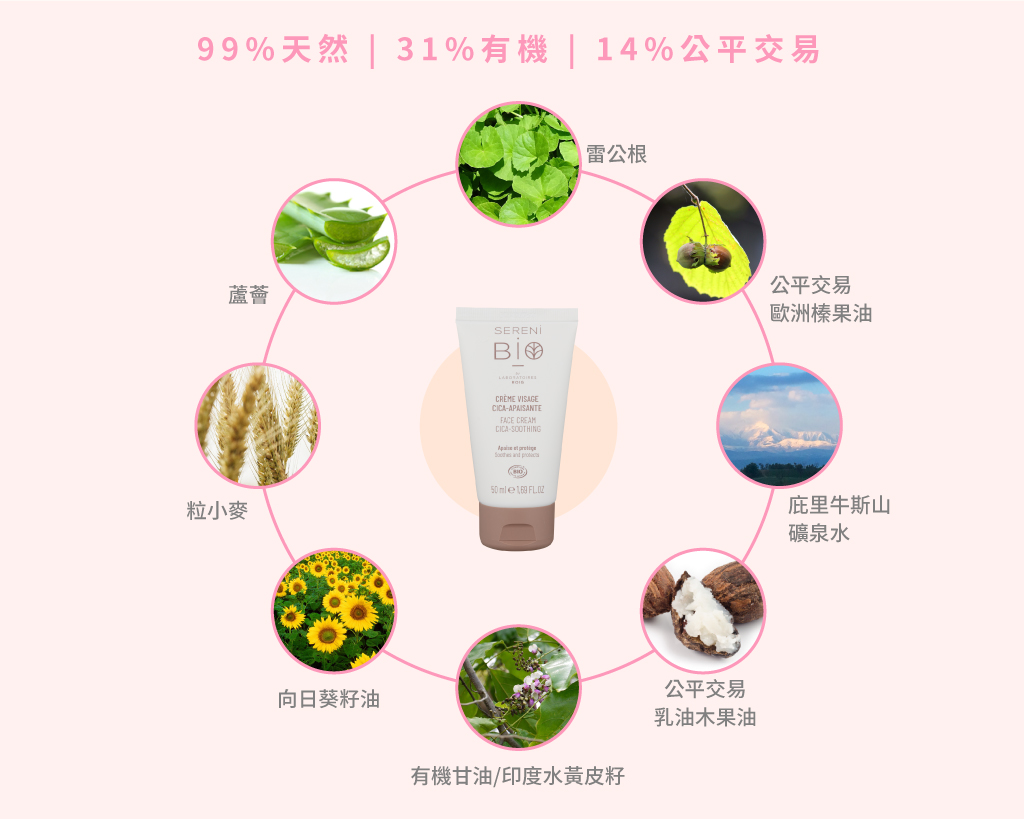 SereniBIO宓碧優舒柔面霜含有庇里牛斯山礦泉水、歐洲榛果油、乳油木果油、積雪草萃取、蘆薈等天然有機純素公平交易成份