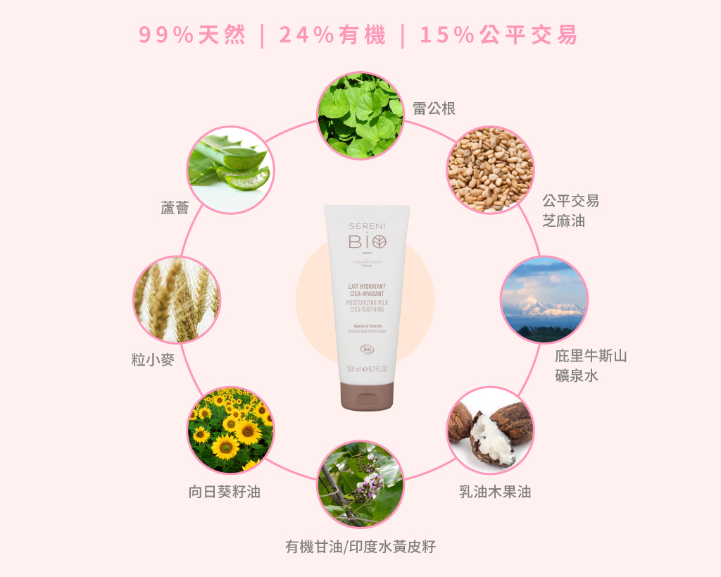 舒柔身體乳,有機認證、Vegan、公平交易的身體乳,針對癌療時肌膚保濕及修護設計