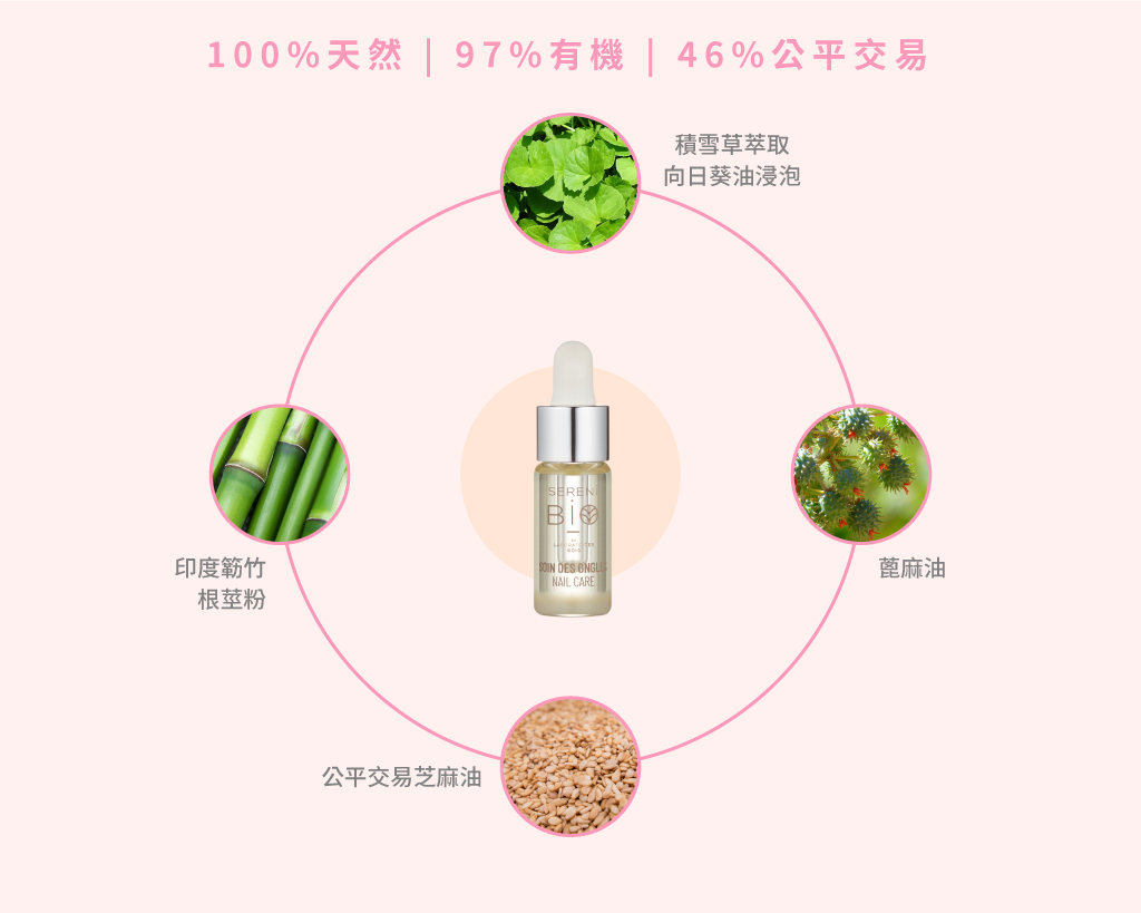 美甲指緣精露,適合癌療期及休養期脆弱指甲指緣使用,有機認證,純素,安全有效