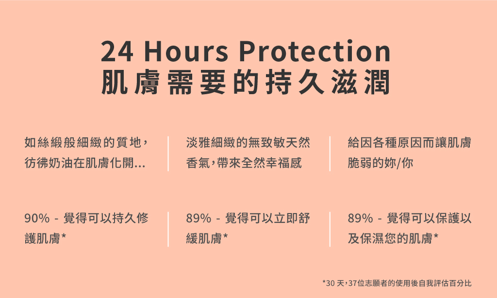 SereniBIO 宓碧優舒柔面霜提供肌膚24小時的持久滋潤