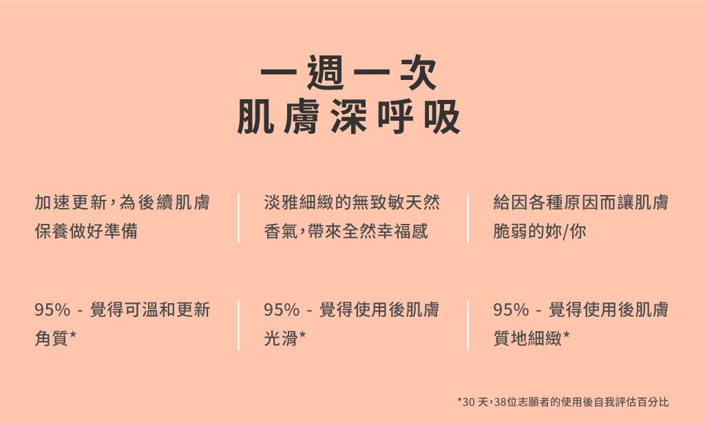 一週一次肌膚深呼吸