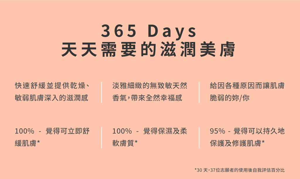 舒柔身體乳,有機認證、Vegan、公平交易的身體乳,針對癌療時肌膚保濕及修護設計