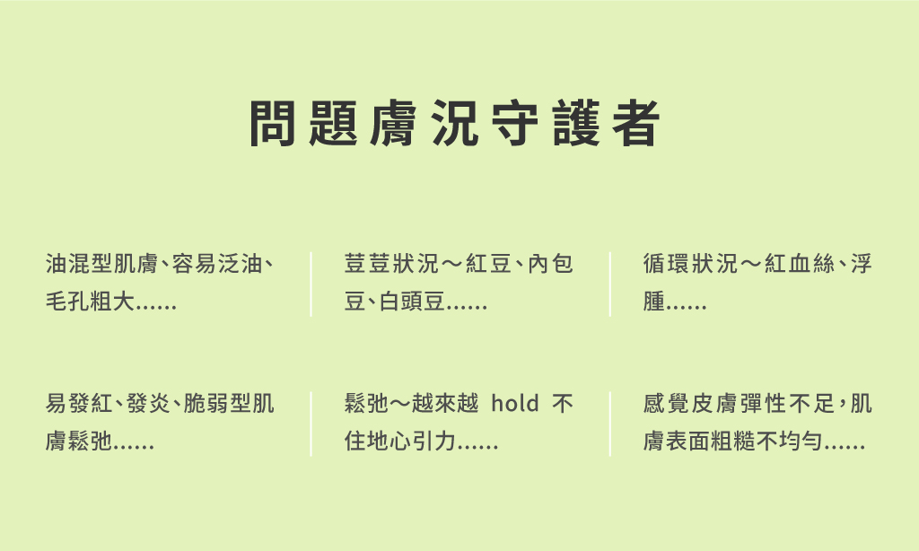 Centella 雷公根面部濃縮精華,發炎肌膚、面皰肌膚、紅血絲、濕疹發紅、表皮薄、鬆弛、毛孔粗大等肌膚問題解決方案