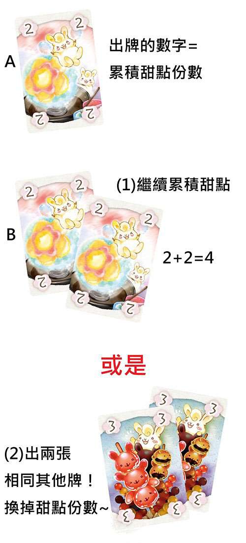 甜點大胃王 DESSERT QUEEN-中文版