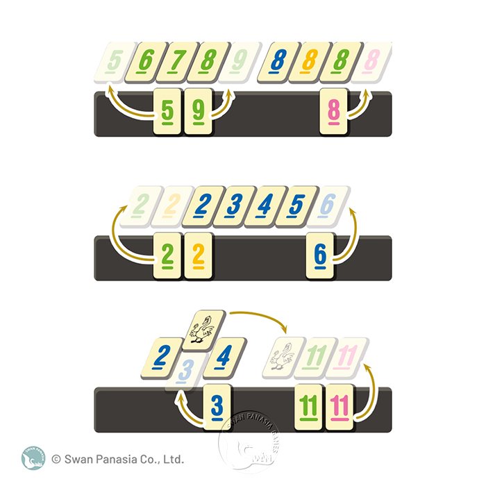 ROMME CLASSIC 泛亞天鵝數字牌經典版-中文版