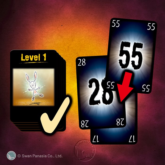 THE MIND 靈光同線-中文版(原:心靈同步)