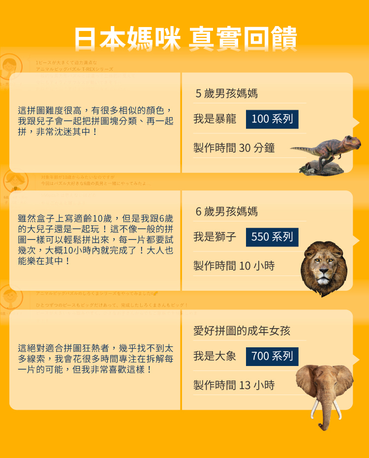 I AM 拼圖|我是猛瑪象, 100 系列