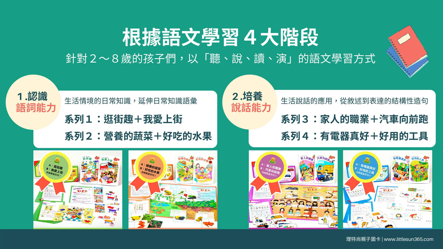 LITTLE SUN里特尚 快樂寶盒/全套1~8輯