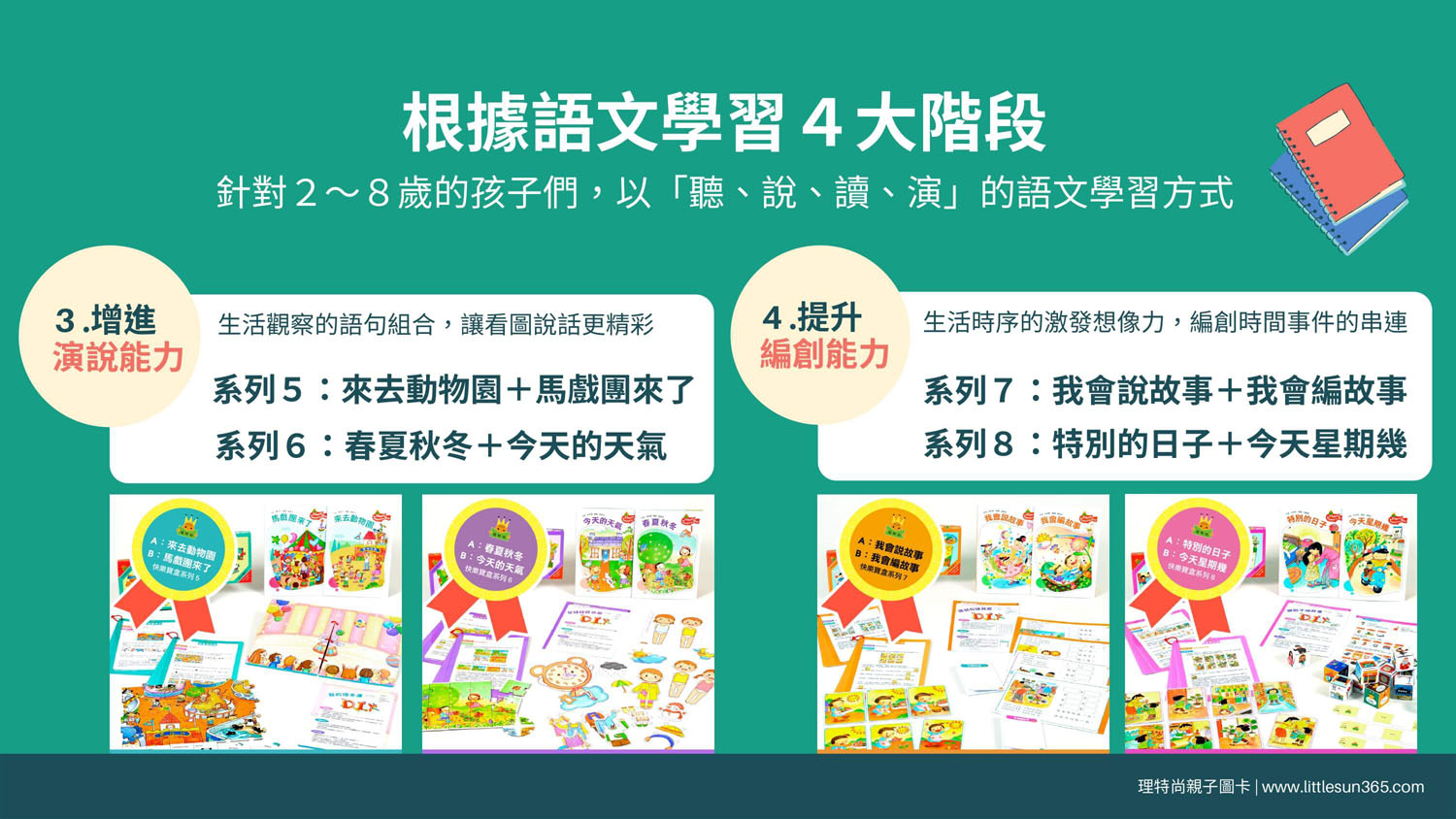 LITTLE SUN里特尚 快樂寶盒/全套1~8輯