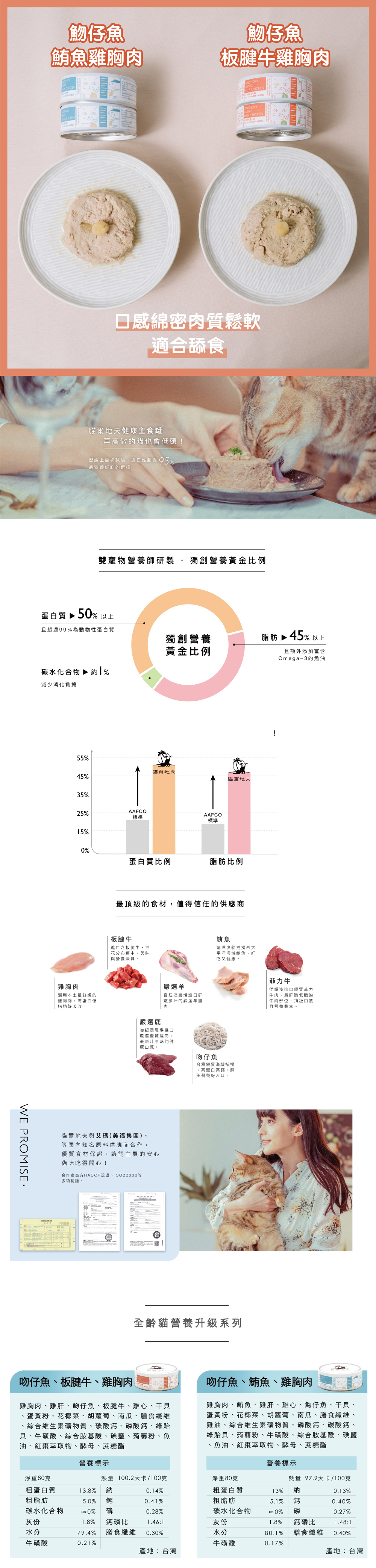 Catdives 貓爾地夫 全齡貓營養升級系列-魩仔魚‧鮪魚‧雞胸肉 80g