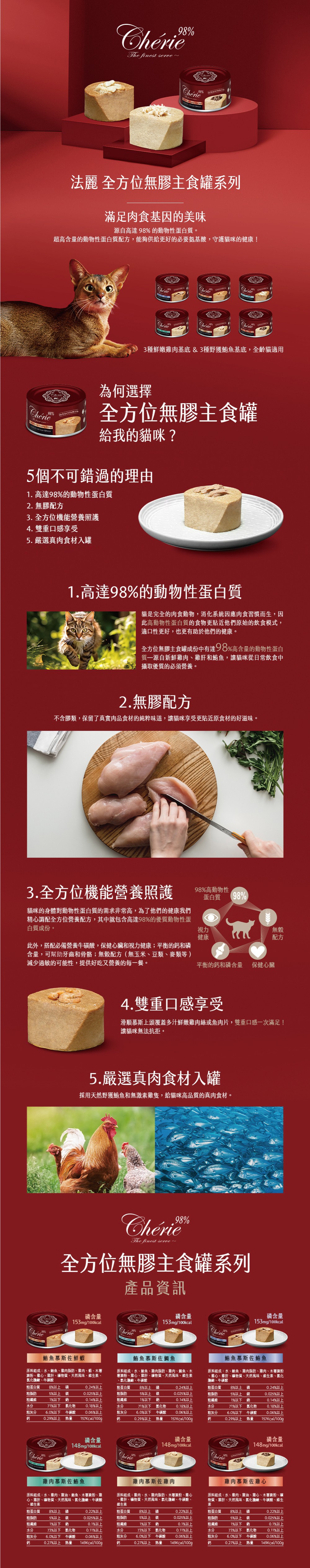 Cherie 法麗 全方位無膠主食罐系列80g-隨機口味 24罐/箱