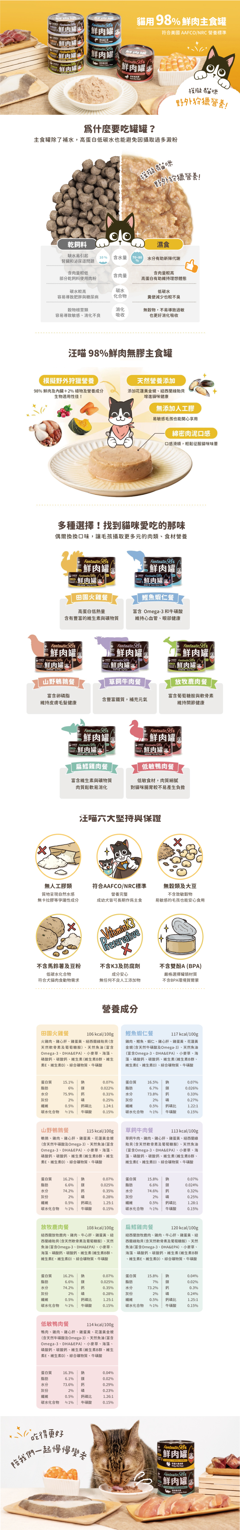 汪喵星球 Fantastic98% 鮮肉主食貓罐85g 綜合24罐/箱