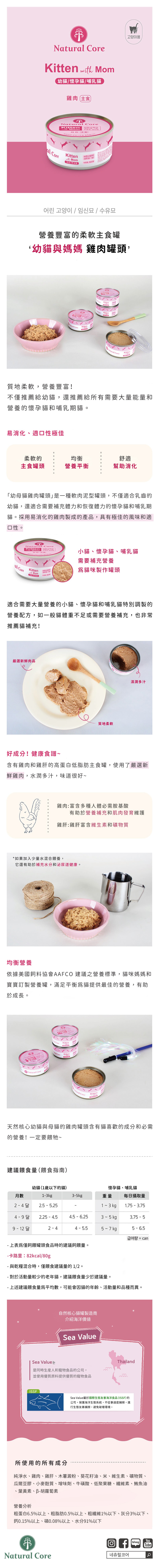 韓國 NATURAL CORE 自然核心 肉汁高湯主食罐-幼母貓雞肉 80g