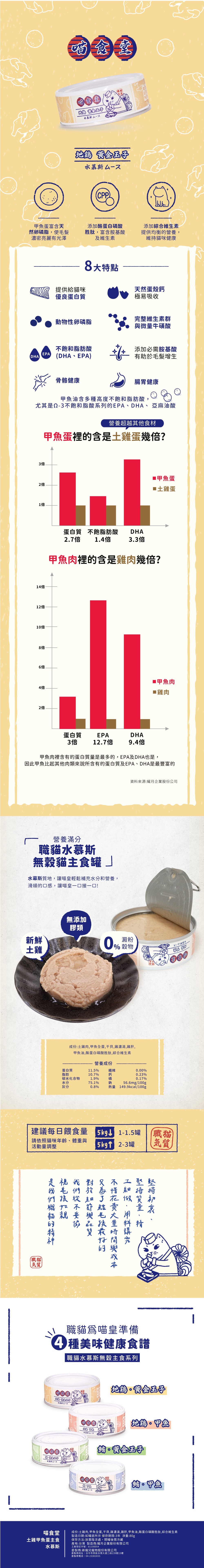 喵食堂 水慕斯貓主食罐-土雞甲魚蛋 80g