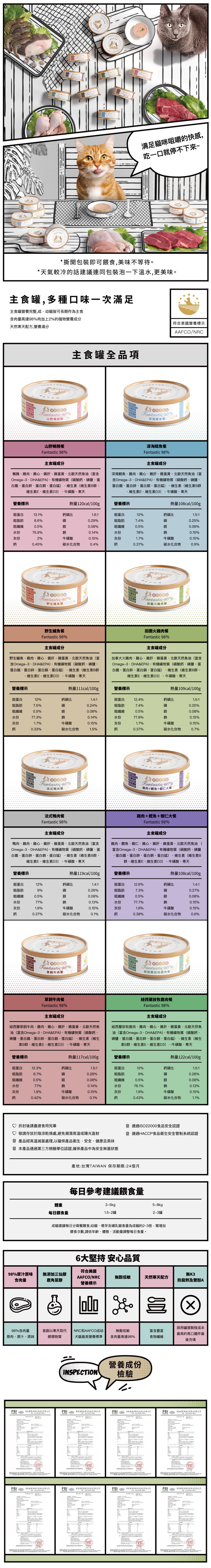 超越汪喵 鮮肉主食罐80g-隨機口味24罐/箱