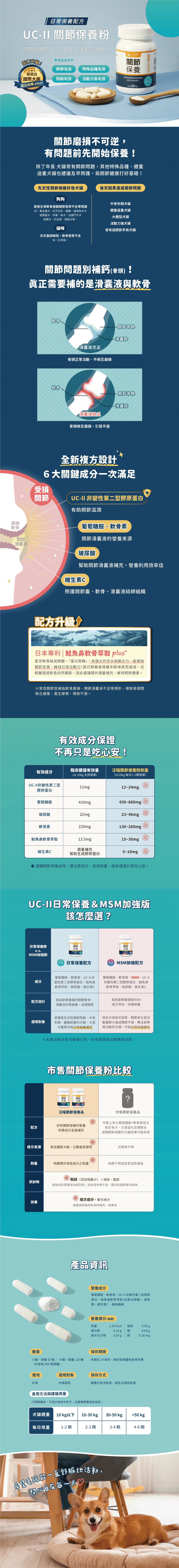 汪喵星球 UCII 犬貓關節保養粉 35顆/瓶