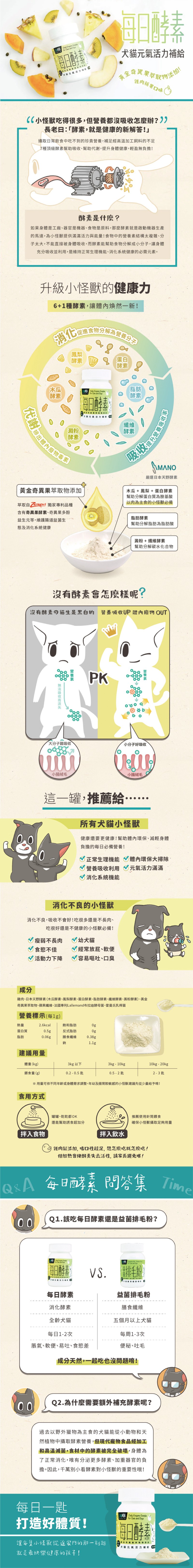 LitoMon 怪獸部落 每日酵素 犬貓元氣活力補給 40g