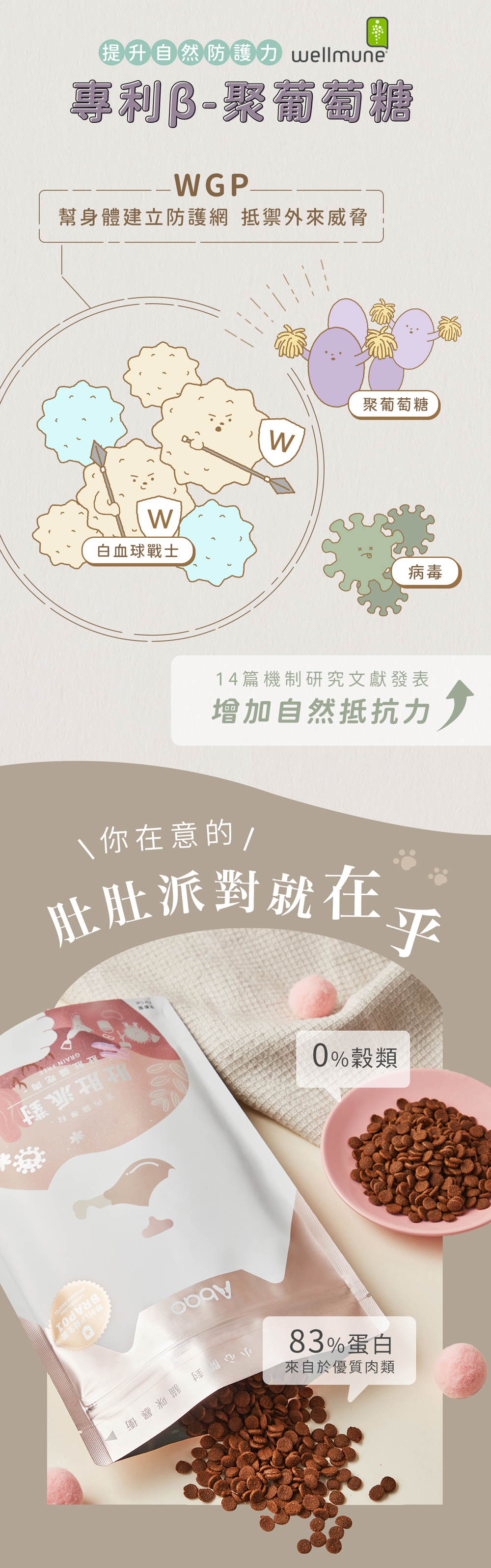 Abao 阿寶 無穀貓糧 肚肚派對貓吃肉 1.5kg