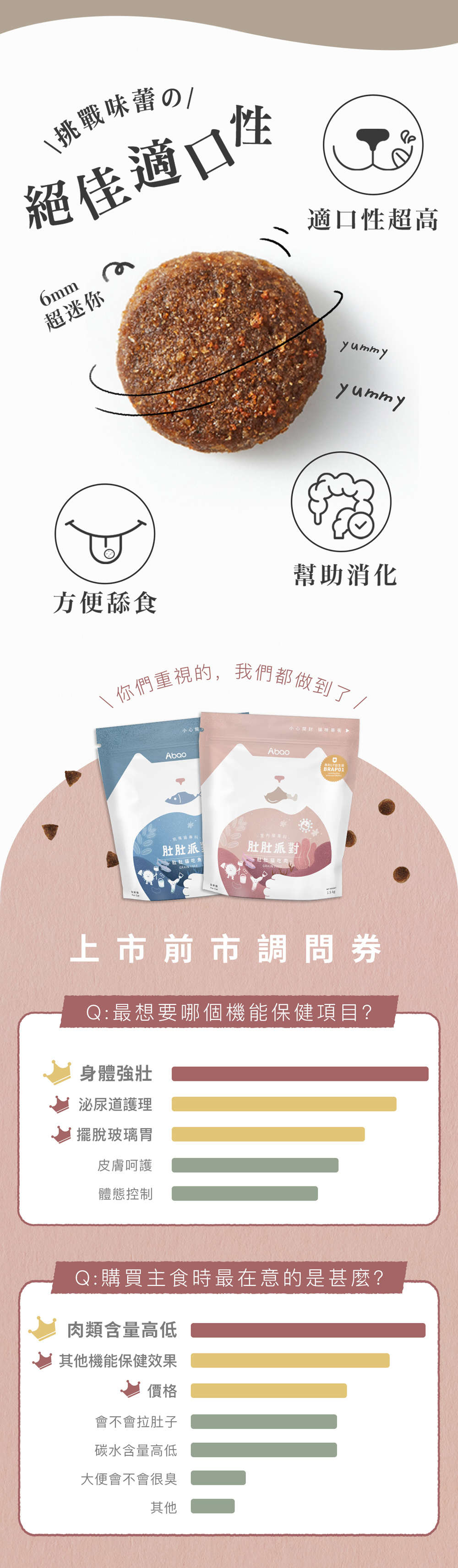 Abao 阿寶 無穀貓糧 肚肚派對貓吃肉 1.5kg