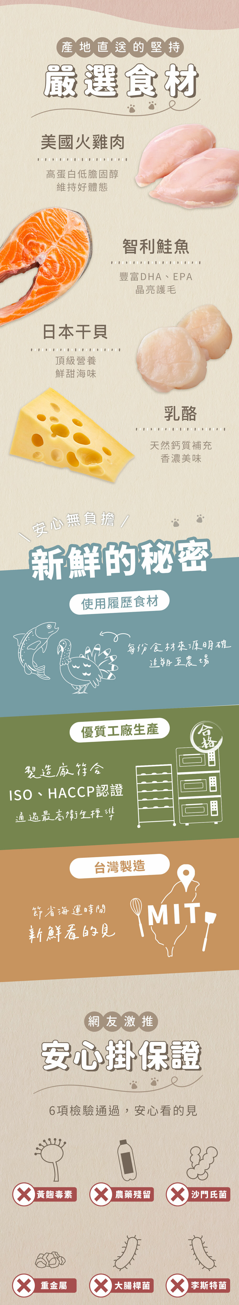 Abao 阿寶 無穀貓糧 肚肚派對貓吃肉 1.5kg