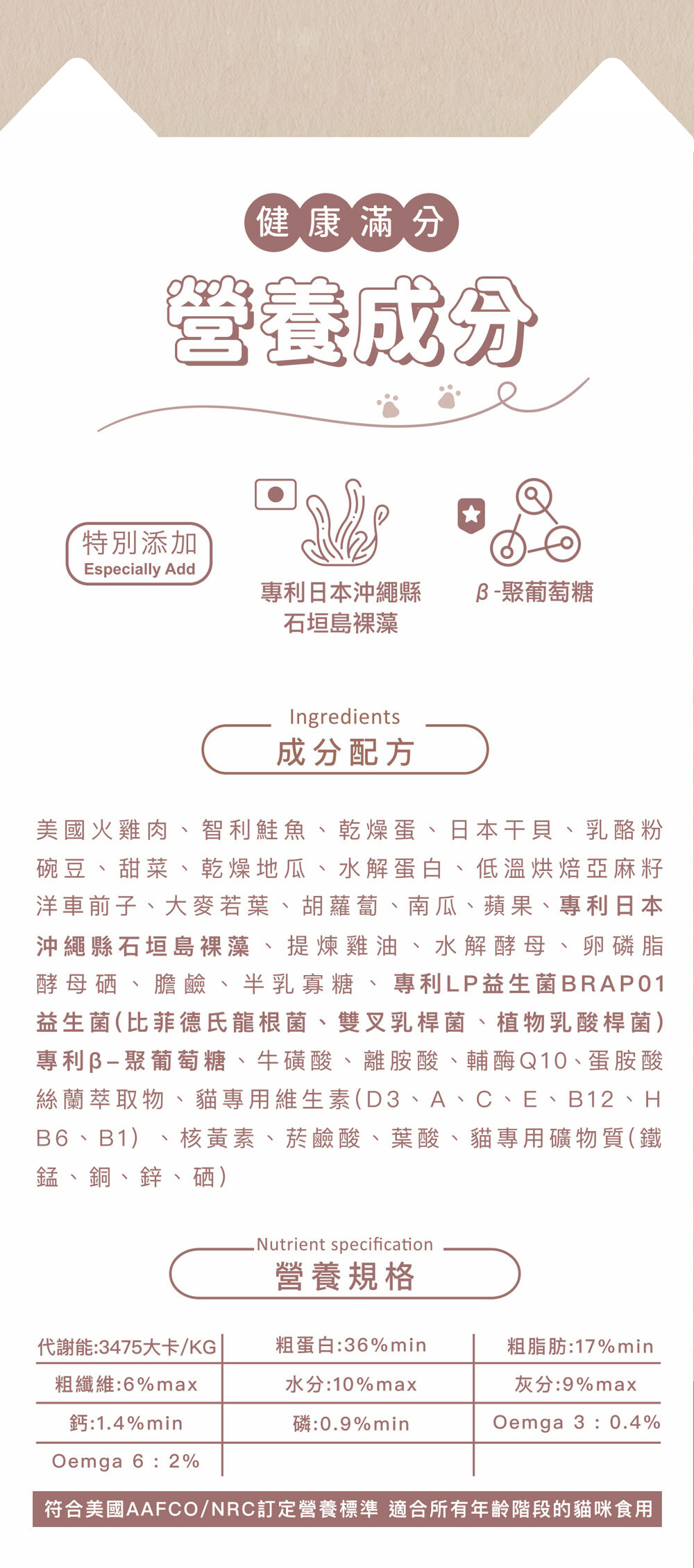 Abao 阿寶 無穀貓糧 肚肚派對貓吃肉 1.5kg