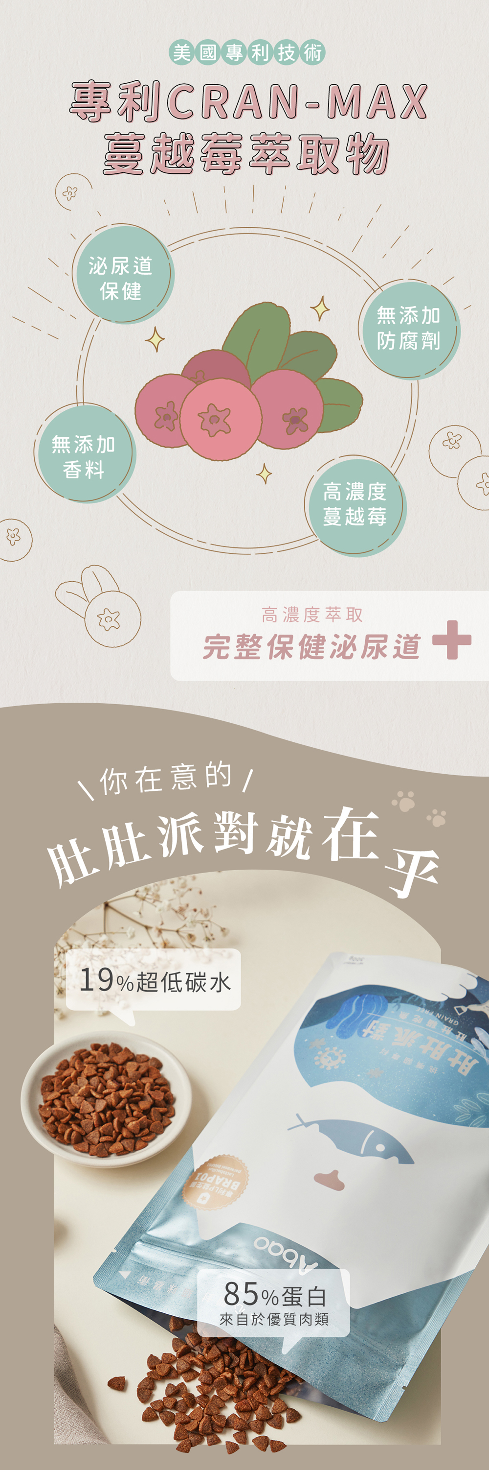 Abao 阿寶 無穀貓糧 肚肚派對貓吃魚 1.5kg