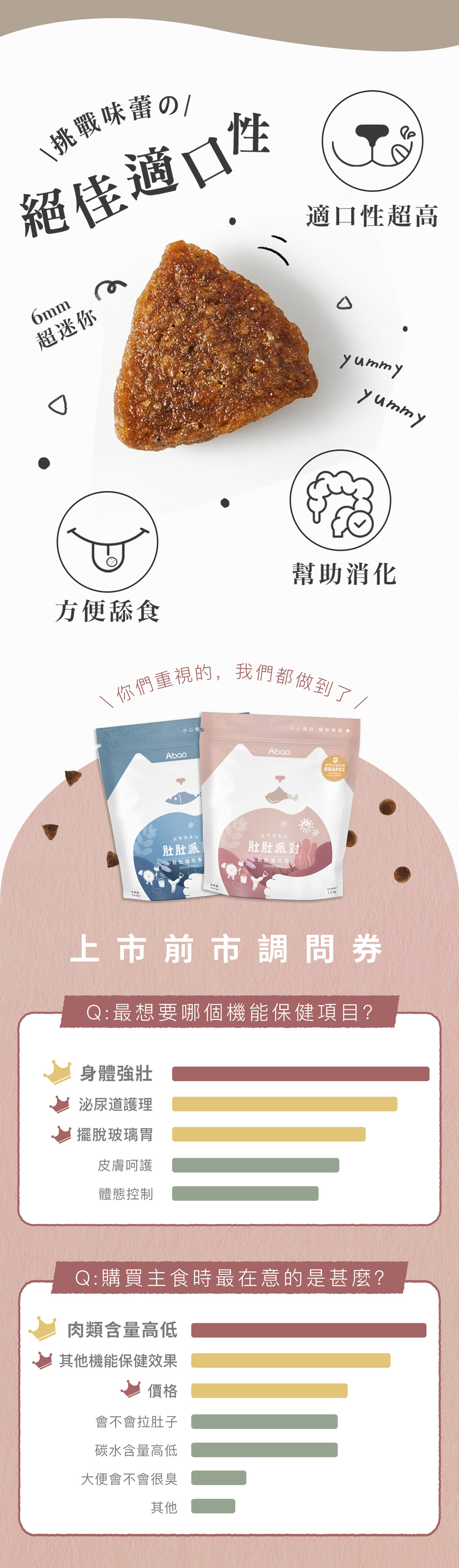 Abao 阿寶 無穀貓糧 肚肚派對貓吃魚 1.5kg