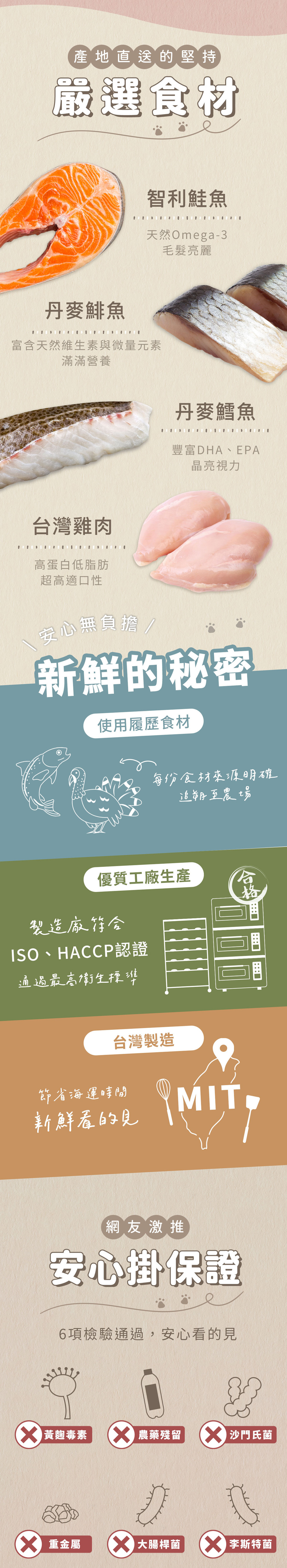 Abao 阿寶 無穀貓糧 肚肚派對貓吃魚 1.5kg