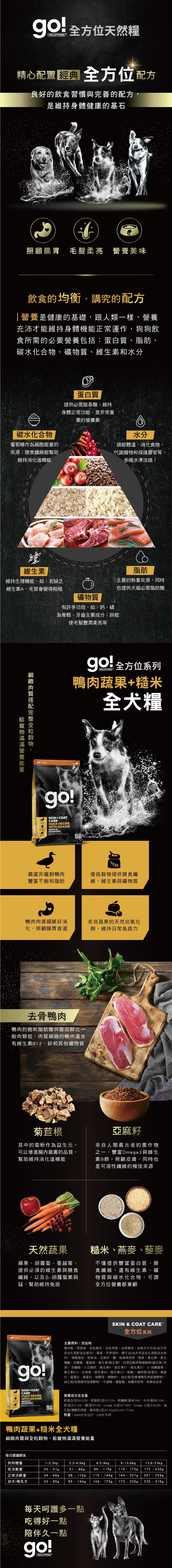 GO! 全方位系列 糙米全犬糧-鴨肉蔬果 22LB