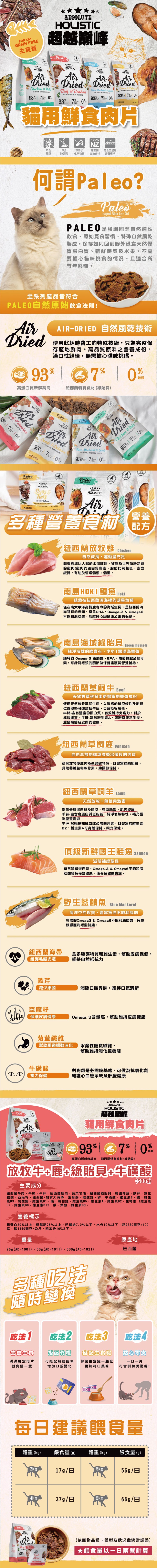 HOLISTIC 超越巔峰貓用鮮食肉片-放牧牛+放牧鹿+綠貽貝+牛磺酸25g