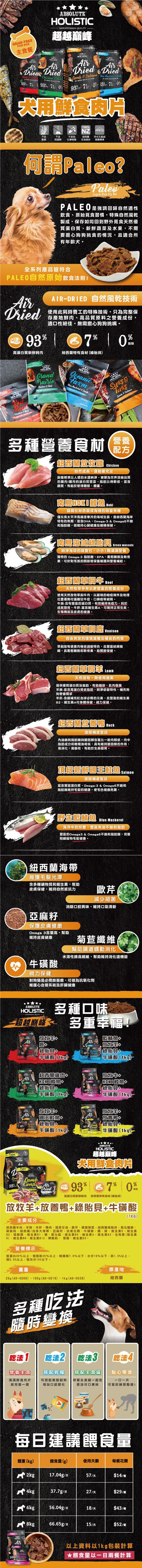 HOLISTIC 超越巔峰狗用鮮食肉片-放牧羊+放養鴨+綠貽貝+牛磺酸 1000g