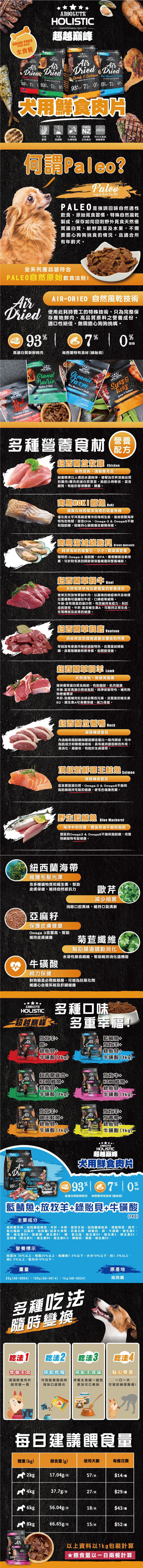 HOLISTIC 超越巔峰狗用鮮食肉片-藍鯖魚+放牧羊+綠貽貝 1000g