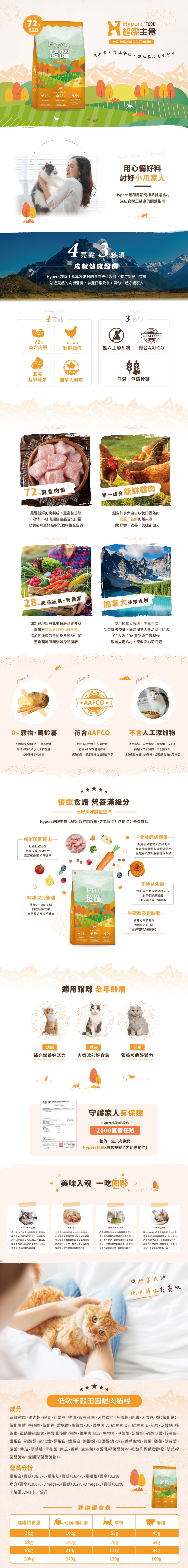 Hyperr 超躍 低敏無穀貓糧-田園雞肉 2kg