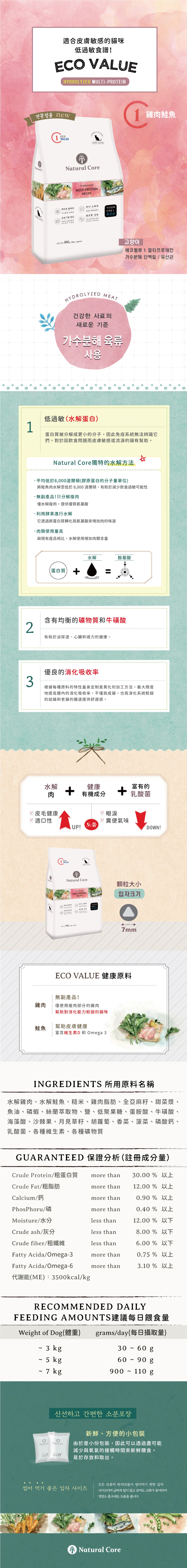 韓國 NATURAL CORE 自然核心 低敏水解蛋白貓糧-雞肉+鮭魚 35g