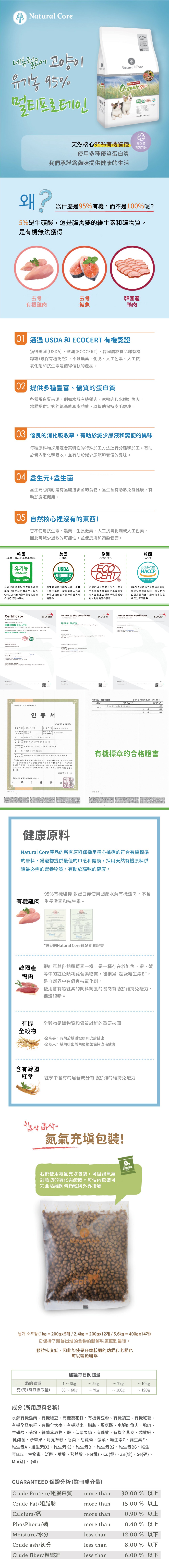 韓國 NATURAL CORE 自然核心 有機蛋白貓飼料-雞肉+鴨肉+鮭魚 2.4kg