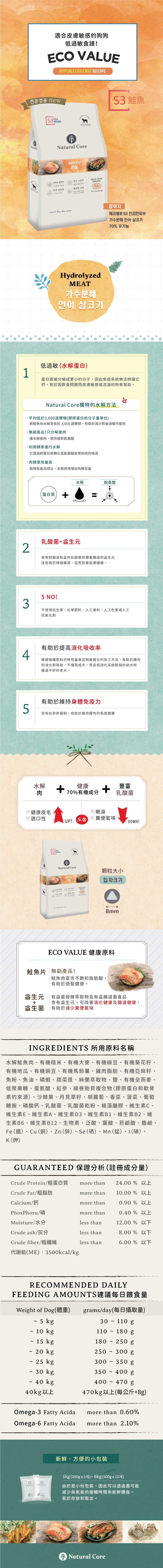 韓國 NATURAL CORE 自然核心 低敏水解蛋白-鮭魚 35g