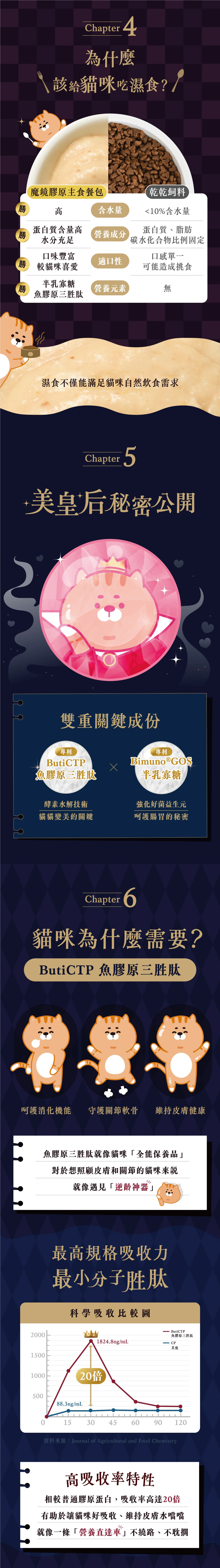 Abao 阿寶 貓咪魔鏡膠原主食餐包45g-隨機口味 14入/盒