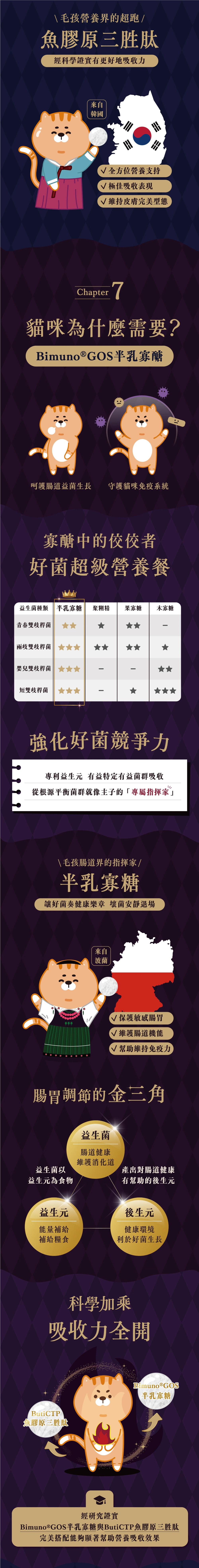 Abao 阿寶 貓咪魔鏡膠原主食餐包45g-隨機口味 14入/盒