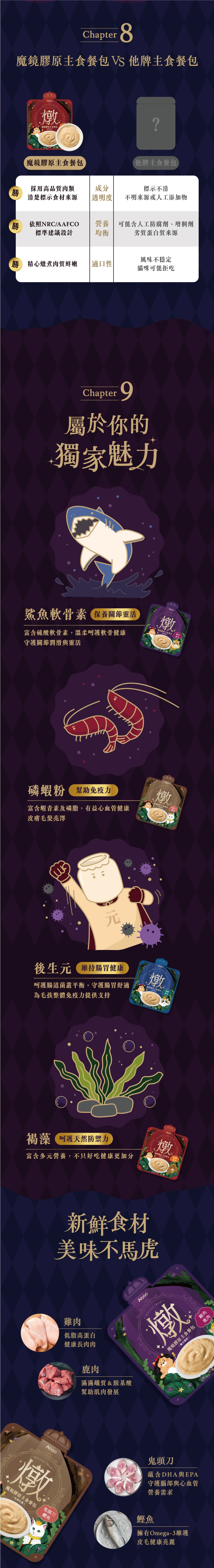 Abao 阿寶 貓咪魔鏡膠原主食餐包45g-隨機口味 14入/盒