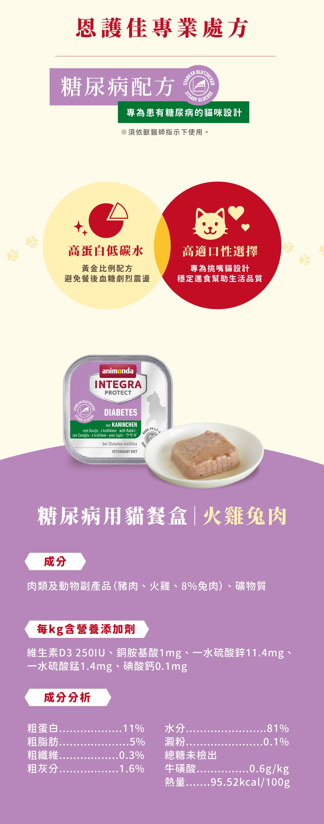 Animonda愛諾德 Integra恩護佳專業處方餐盒-糖尿病用貓火雞兔肉100gx16入/盒