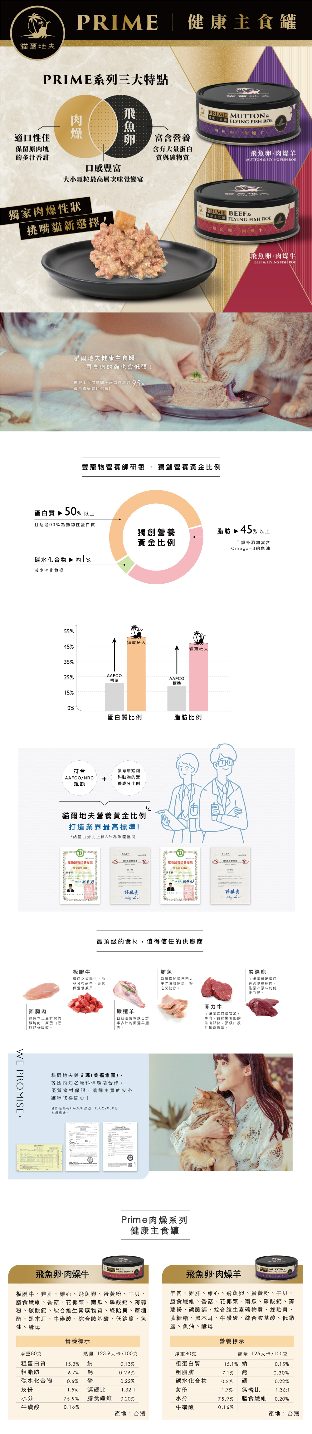 Catdives 貓爾地夫 PRIME肉燥系列健康主食罐-飛魚卵∙肉燥牛 80g