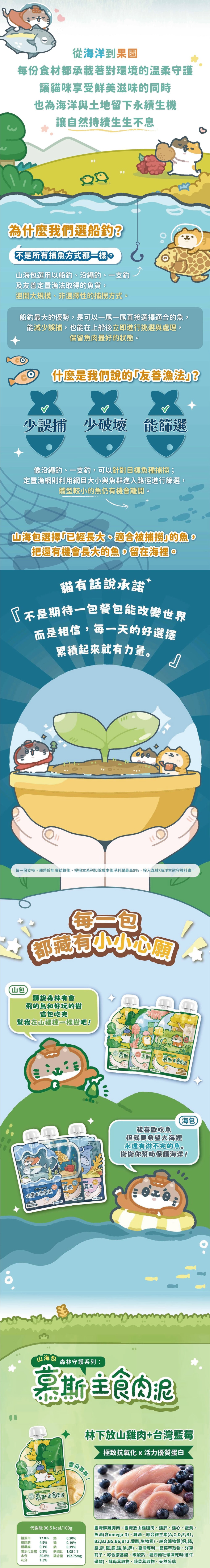 Catssay 貓有話說 山海守護系列 慕斯主食肉泥-鴨+水蜜桃 120g