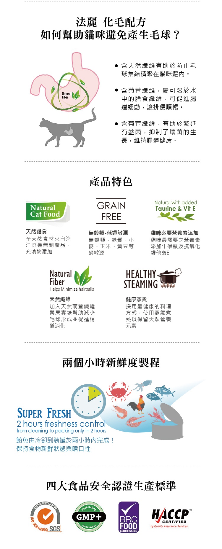 Cherie法麗室內貓化毛配方