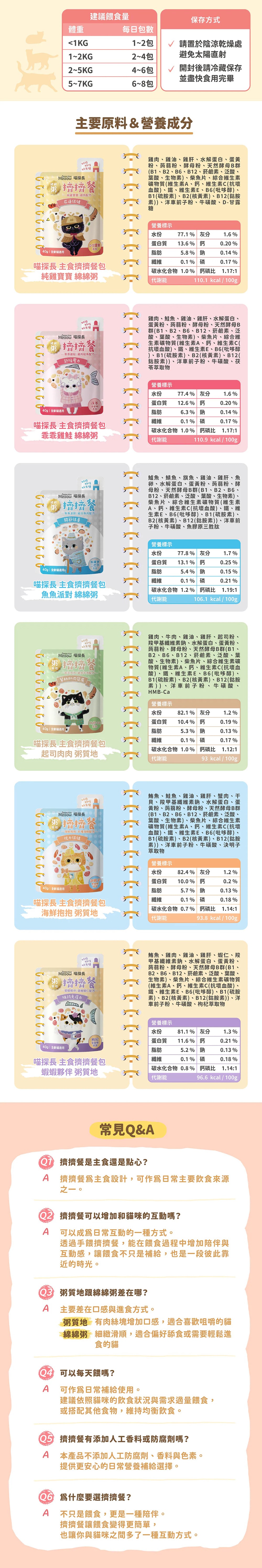 Detective Meoow 喵探長 主食擠擠餐包(綿綿粥)40g-綜合隨機口味12入/包