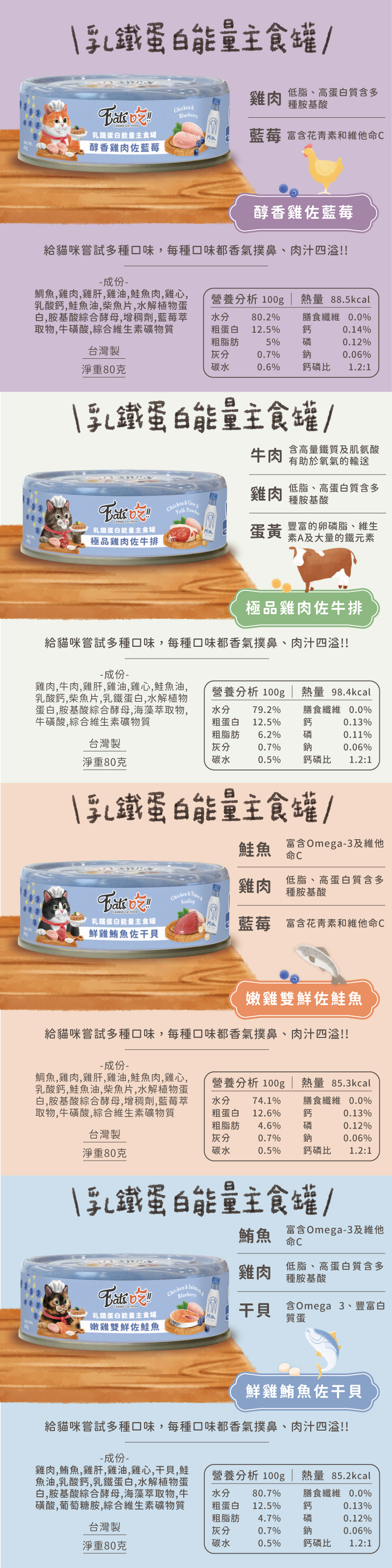 Eat's 易特廚 乳鐵蛋白能量主食罐80g-隨機口味24罐/箱